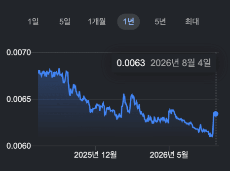 스크린샷_2026-08-04_오후_1.04.09.png