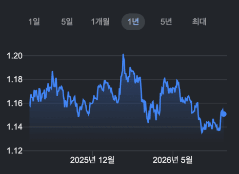 스크린샷_2026-08-04_오후_1.04.20.png