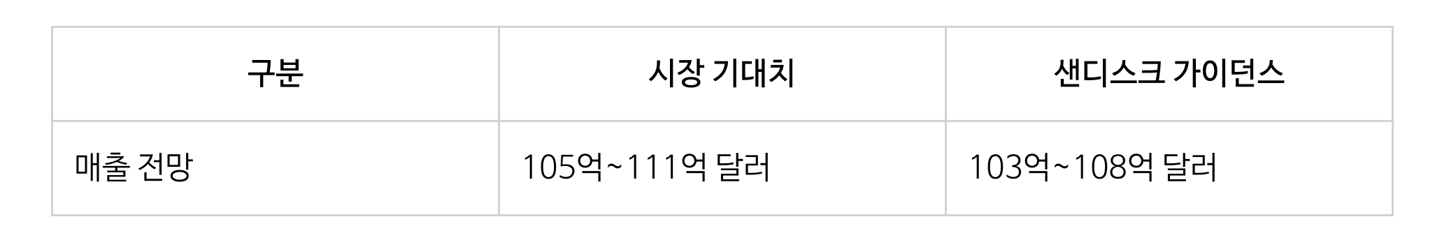 스크린샷 2026-08-10 오전 10.23.57.png